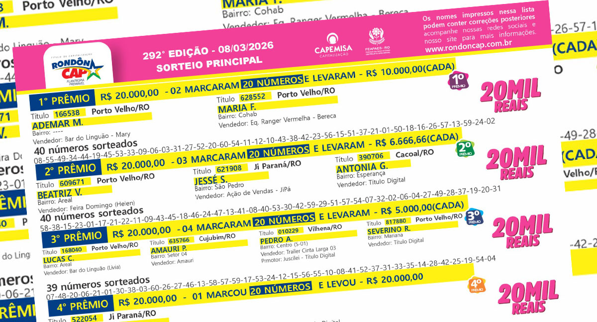 RondônCAP divulga ganhadores da Edição Especial do Dia das Mulheres